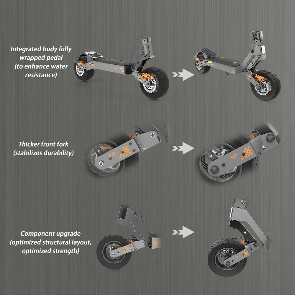 KuKirin G4 Trottinette électrique