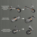 KuKirin G4 Trottinette électrique